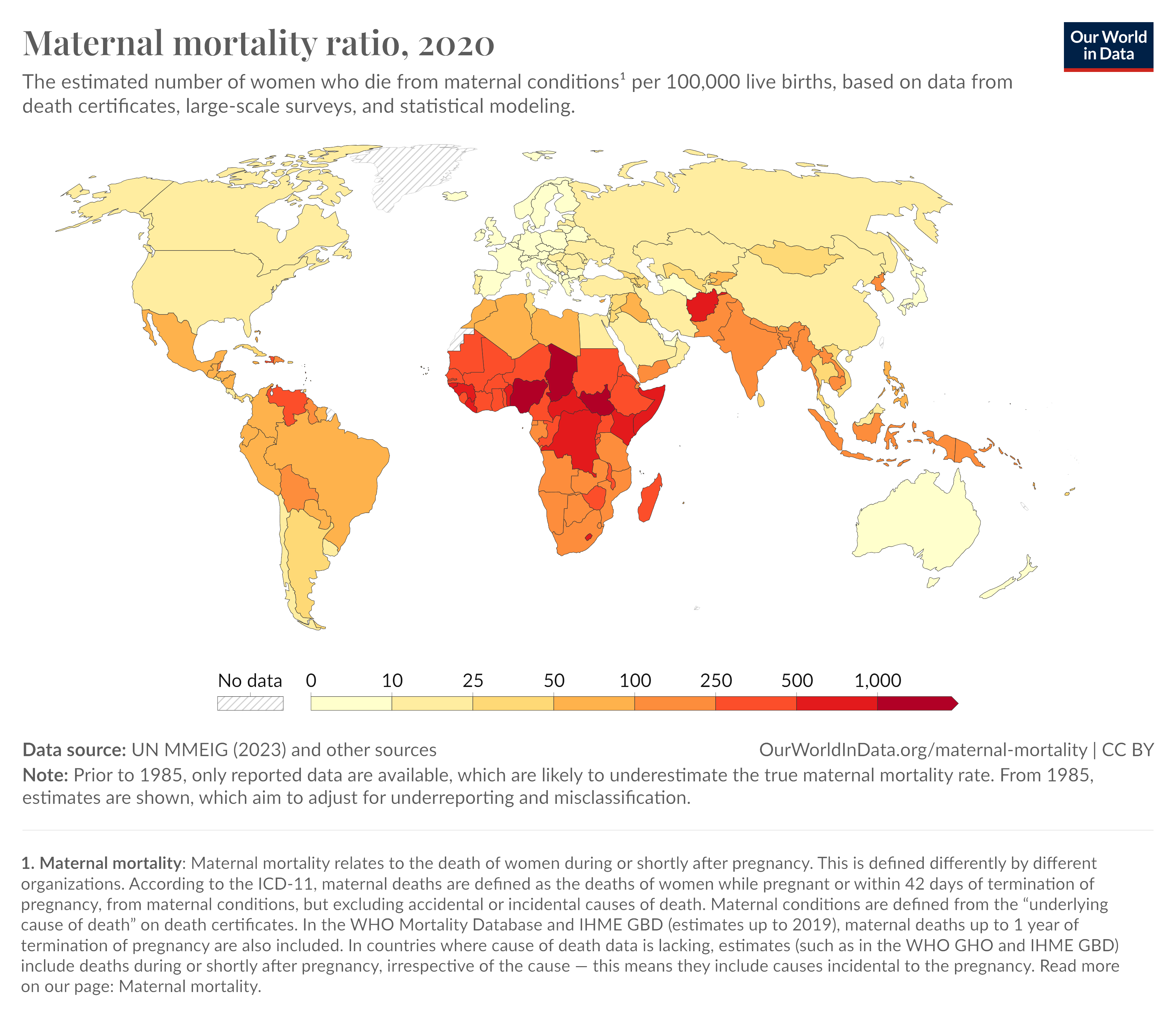 Maternal mortality ratio, global distribution (2020)